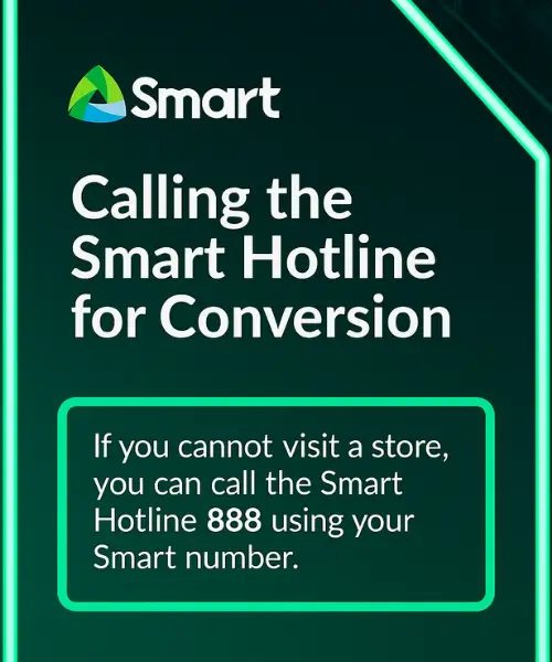 How to Convert Smart Postpaid to Prepaid in 2025 3 Calling the Smart Hotline for Conversion